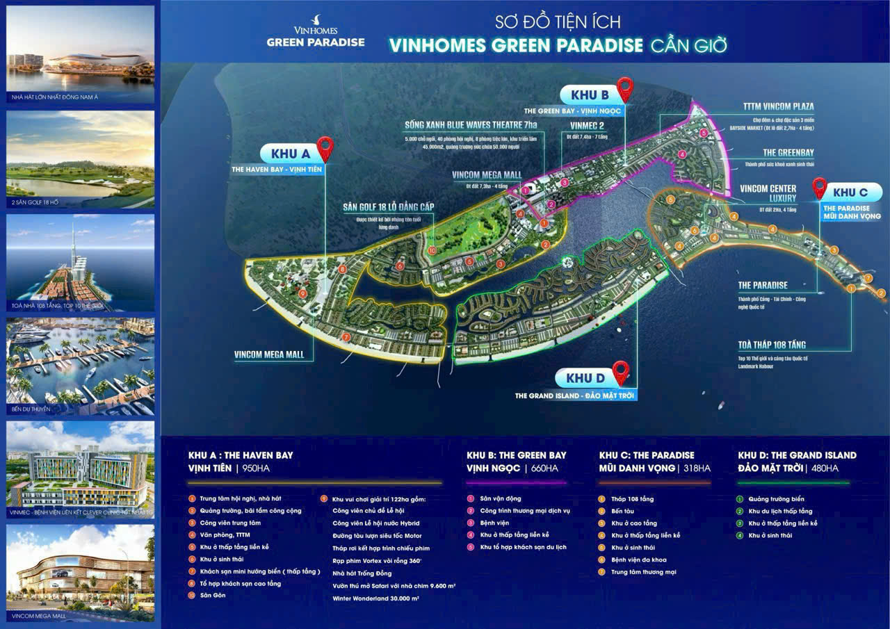 Vi trí Vinhomes Green Paradise với hạ tầng giao thông và sơ đồ vị trí các hệ thống tiện ích